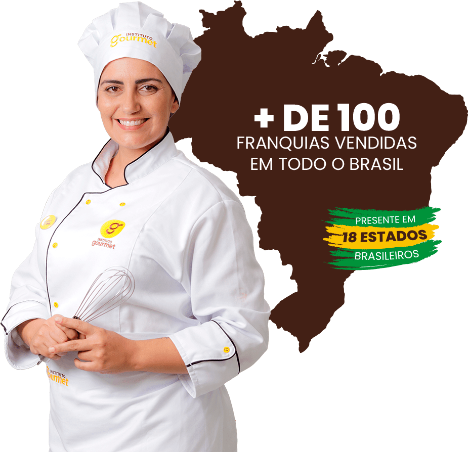 Instituto Gourmet pelo Brasil